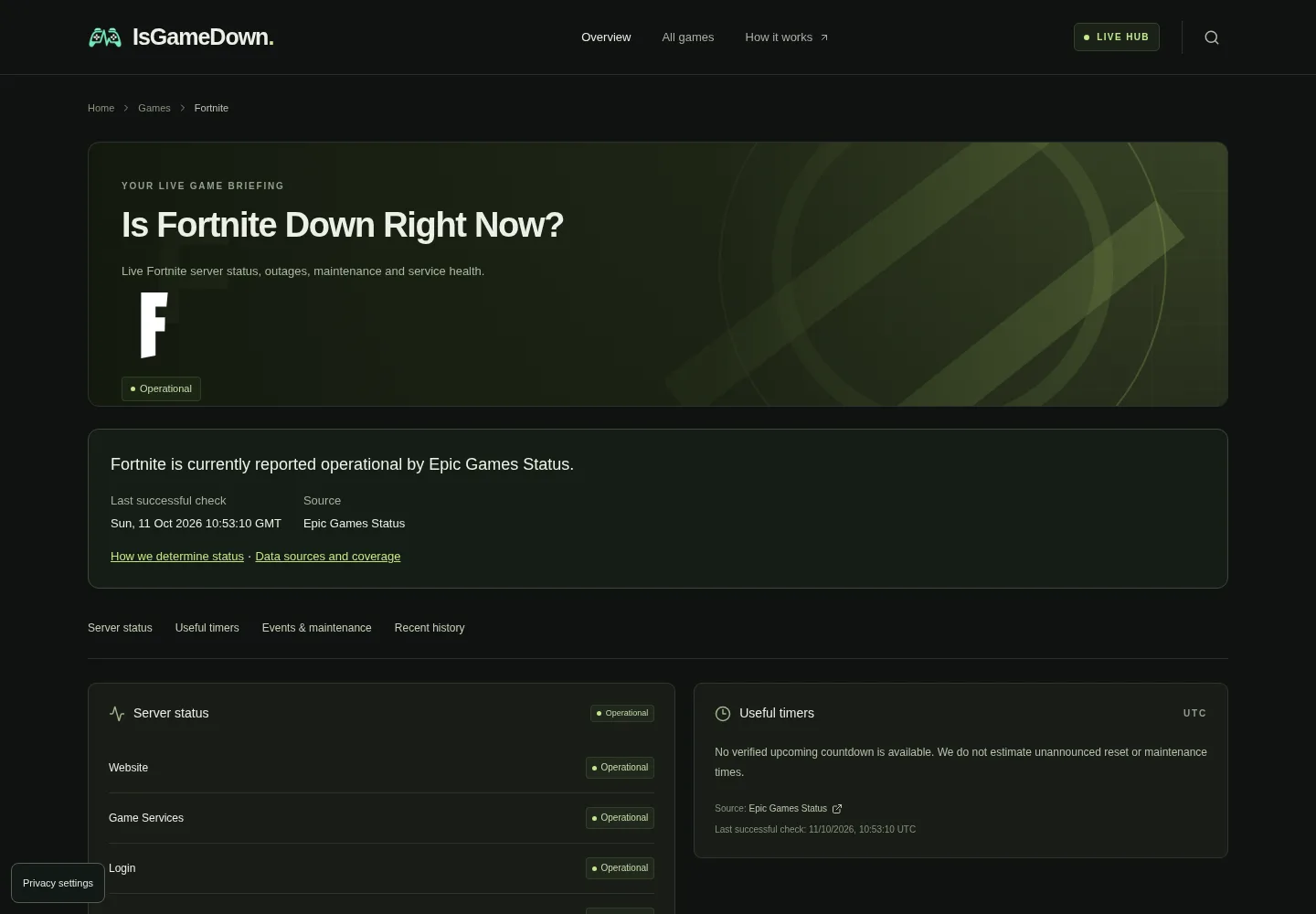 A closer look at IsGameDown