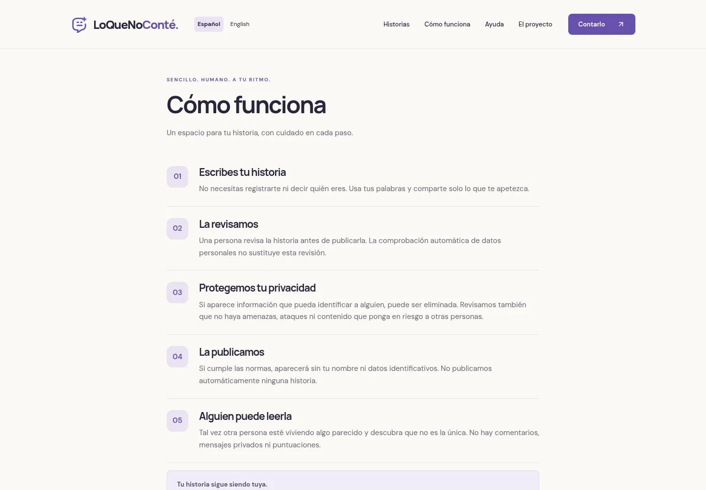 A closer look at LoQueNoConté